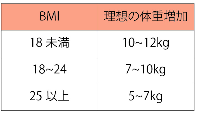 f:id:zubolife-blog:20171129100240p:plain