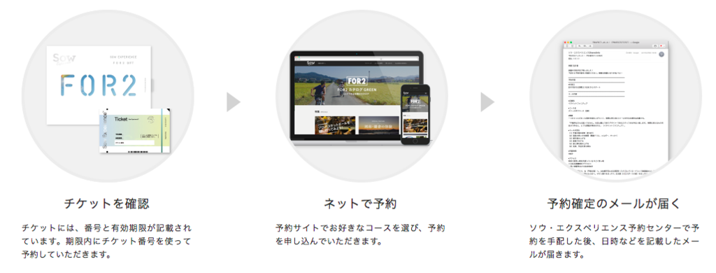 f:id:zubolife-blog:20171214114849p:plain f:id:zubolife-blog:20171214114849p:plain