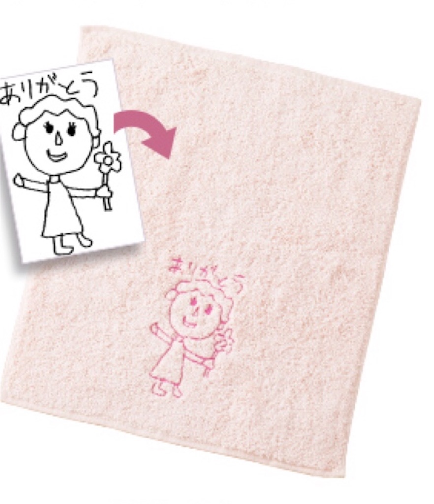 f:id:zubolife-blog:20180207212515j:image f:id:zubolife-blog:20180207212515j:image