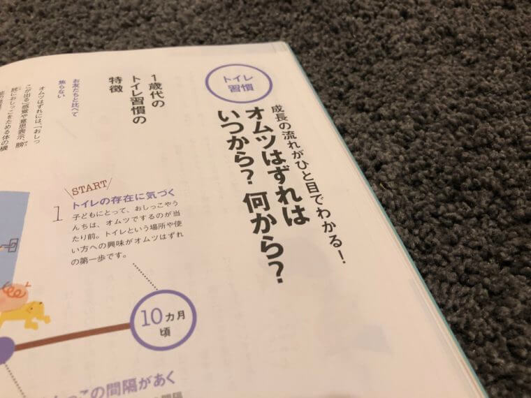 こどもちゃれんじぷち 口コミ 効果
